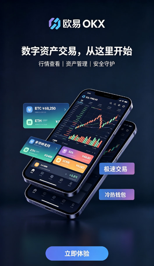 欧交易所app官网交易教程配图二